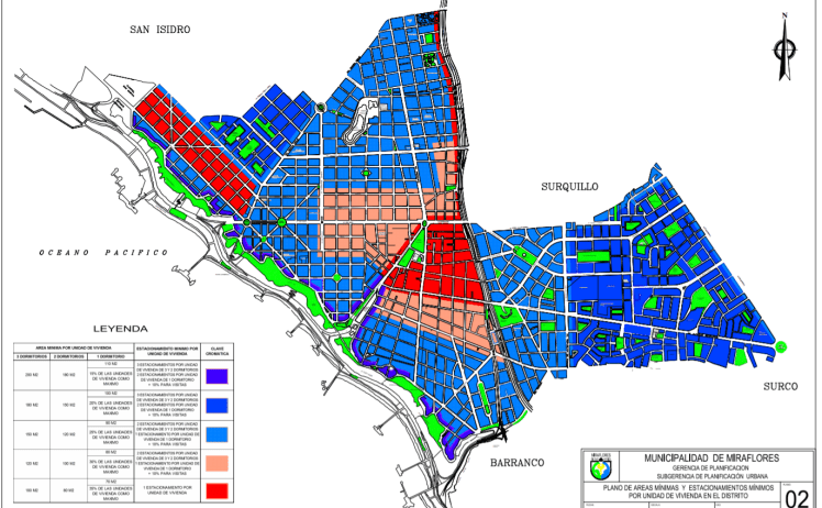 La imagen tiene un atributo ALT vacío; su nombre de archivo es Areas-y-estacionaminetos-minimos.png